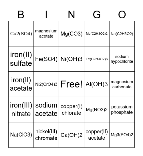 Ternary Ionic Nomenclature Bingo Card