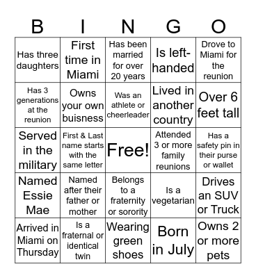 Green Family Reunion 2016  Bingo Card