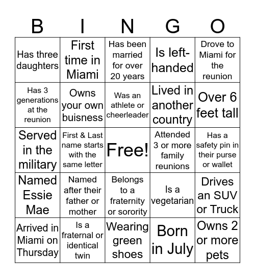 Green Family Reunion 2016  Bingo Card