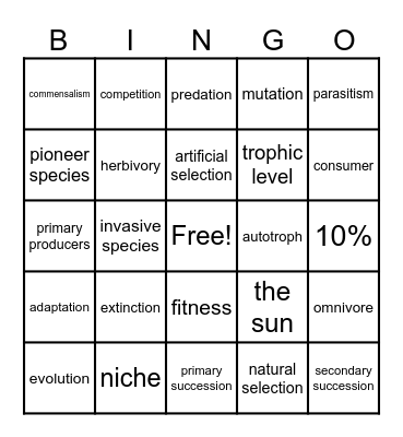 Evolution & Ecological Communities Bingo Card