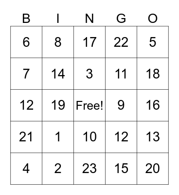 Kristin's Test Bingo Card