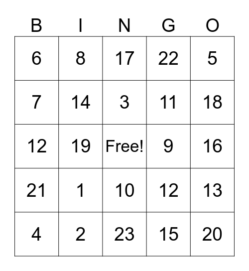 Kristin's Test Bingo Card