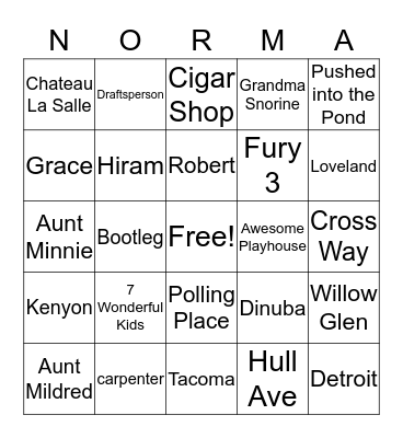 Norma's Birthday Bingo Card