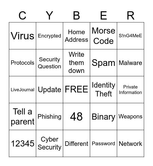 Cyber Security Bingo Card