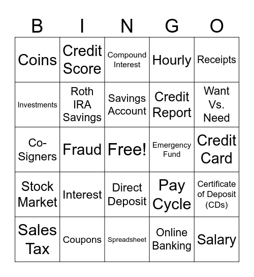 Introduction to Budgeting Bingo Card