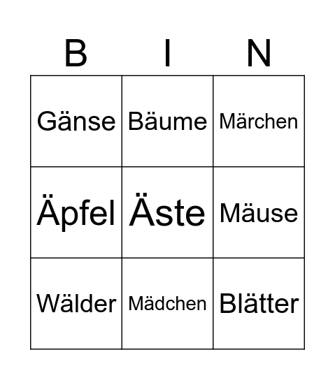 Mehrzahlbildung von Wörtern mit A-Ä Bingo Card