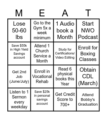 Money, Attention, Energy, Time 2024 Bingo Card