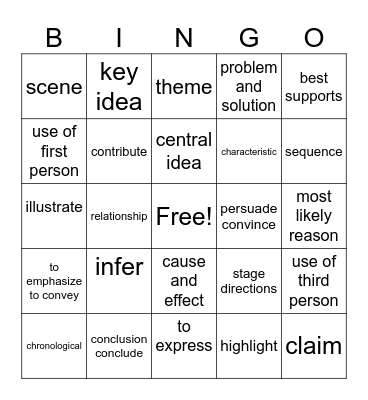 RLA Vocabulary Bingo Card