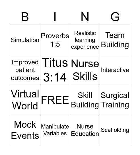 Simulation and Virtual Worlds Bingo Card
