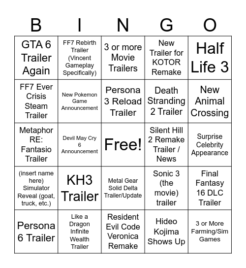 Game Awards Card Bingo Card