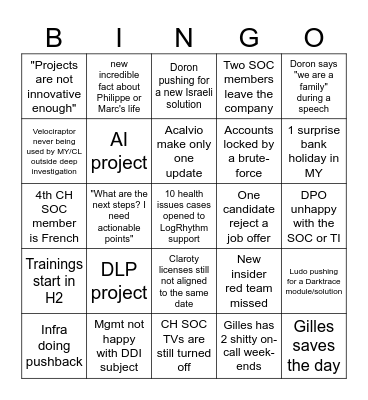 SOC bingo 2024 Bingo Card