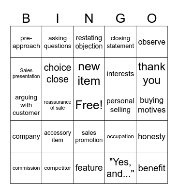 Ridge Marketing Sales Presentation Bingo Card