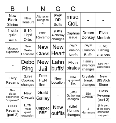 BDO Calpheon Ball 2023 Bingo Card