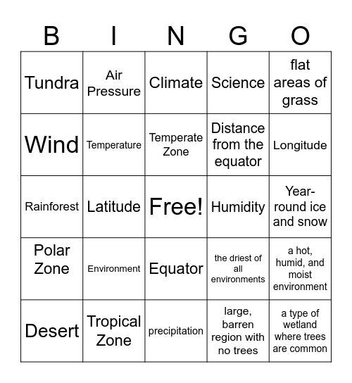 Climate Zone and Environments Bingo Card