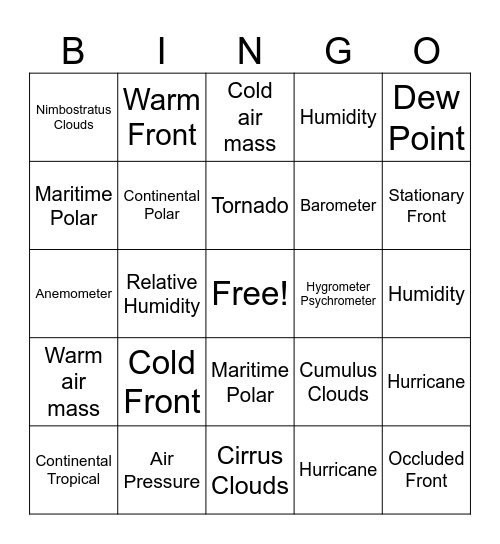 Weather Vocab Bingo Card