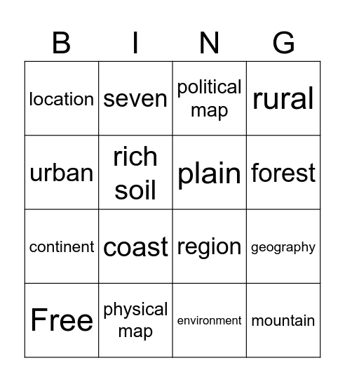Chapter 2 Geography Bingo Card