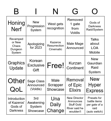 Copium Winter LOAON 2023 Bingo Card