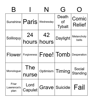 Romeo and Juliet Act 4 Bingo Card