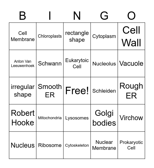 Cell Bingo Card