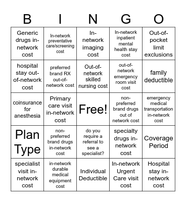 Summary Benefit Card Bingo Card