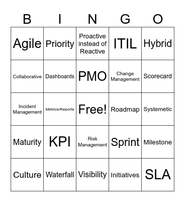 Central Ops All Hands Bingo Card
