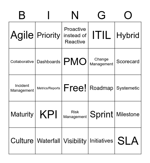 Central Ops All Hands Bingo Card