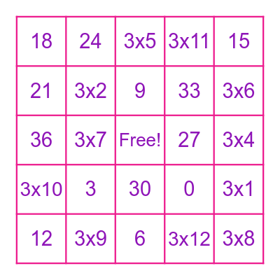 Multiplication - 3s Bingo Card