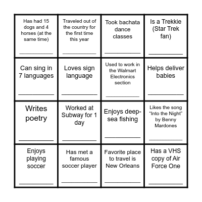 This Commissioner... Bingo Card