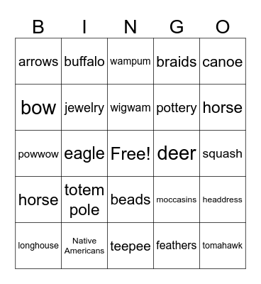 Native Americans Bingo Card