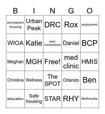 CORE 4 BINGO Card
