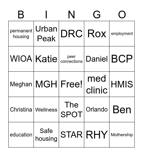 CORE 4 BINGO Card