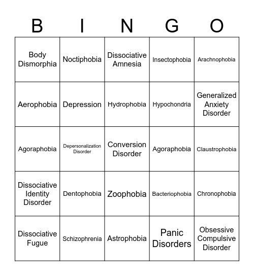 Psychological Disorder Bingo Card
