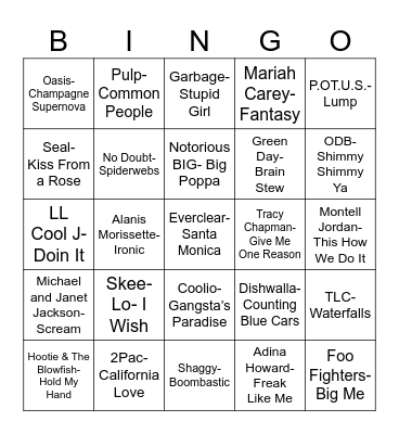 Radio Bingo Class of 1995 Bingo Card