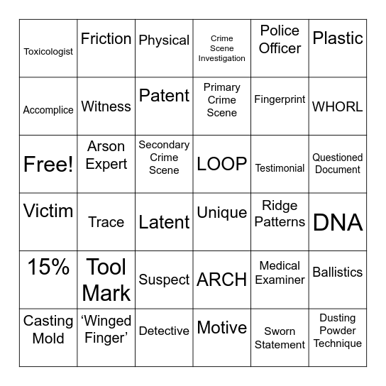 Forensics Bingo Card