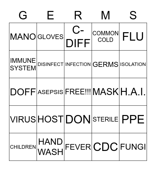 INFECTION CONTROL Bingo Card