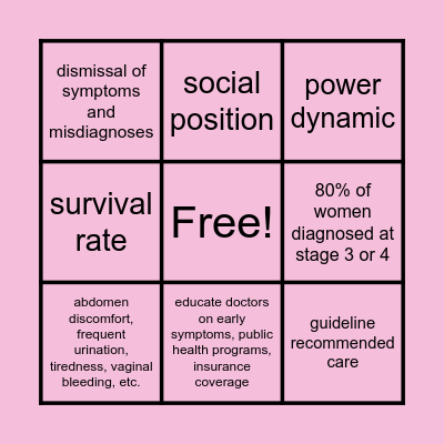 Late Stage Ovarian Cancer BINGO! Bingo Card