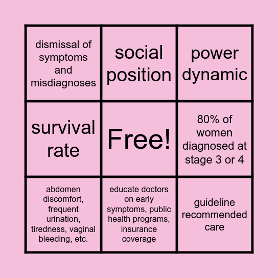 Late Stage Ovarian Cancer BINGO! Bingo Card