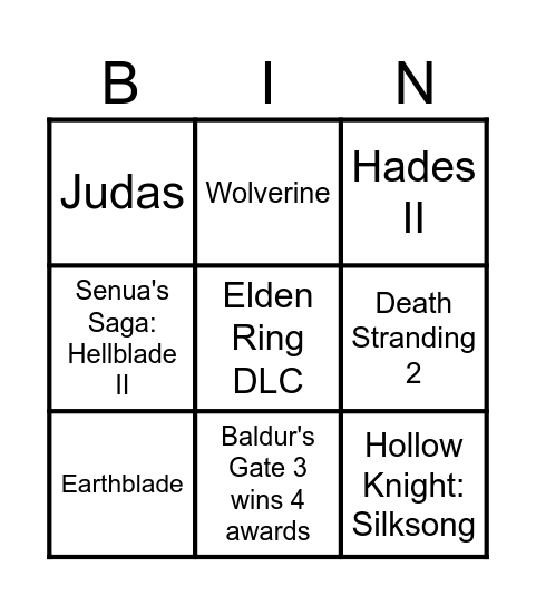 Game Awards Bingo Card