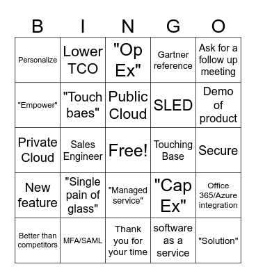 Sales Call Bingo Card