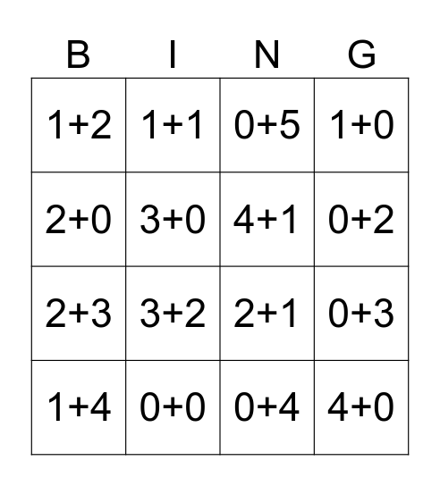 Addition within 5 Bingo Card