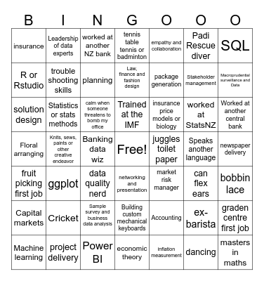 Expertise Bingo Card