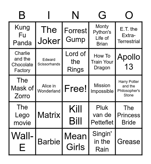 AKT Bingo Card