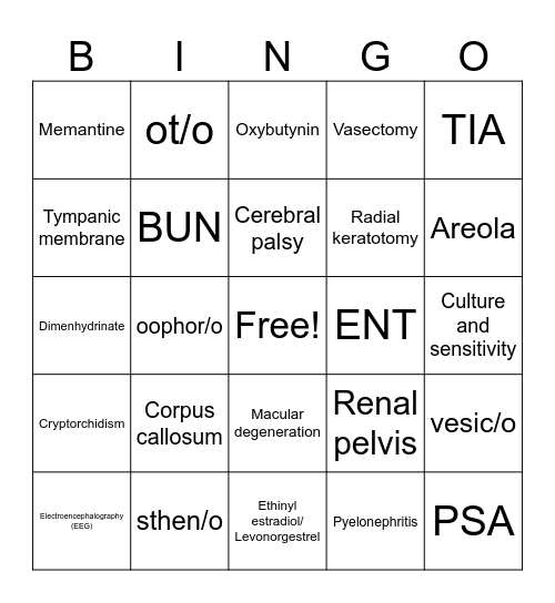 BIO206 Final Exam BINGO Review Bingo Card