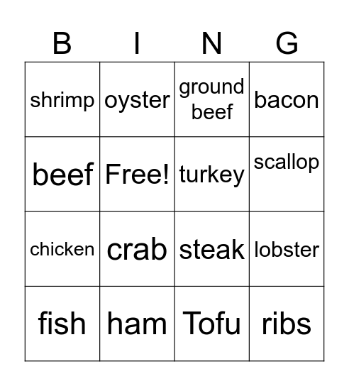 Types of Protein Bingo Card