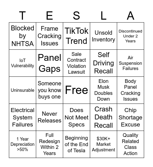 Cybertruck Bingo Card