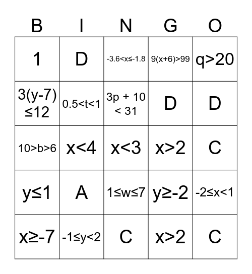 Solving Linear Inequalities Bingo Card