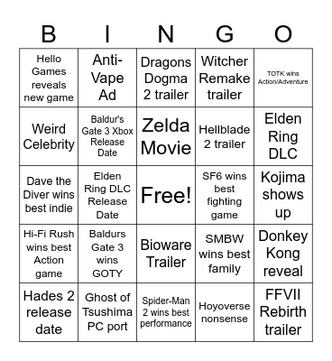 The Game Awards 2023 Bingo Card