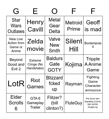 Game Awards 2k23 Bingo Card