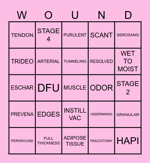 WOUND CARE Bingo Card