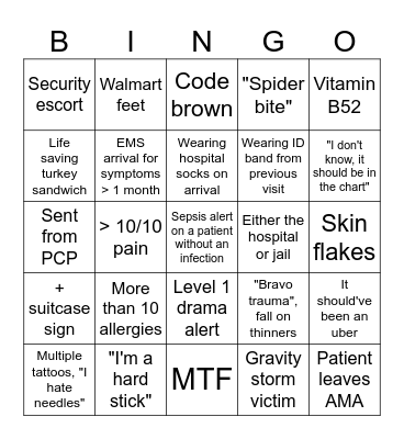 ER Bingo Card